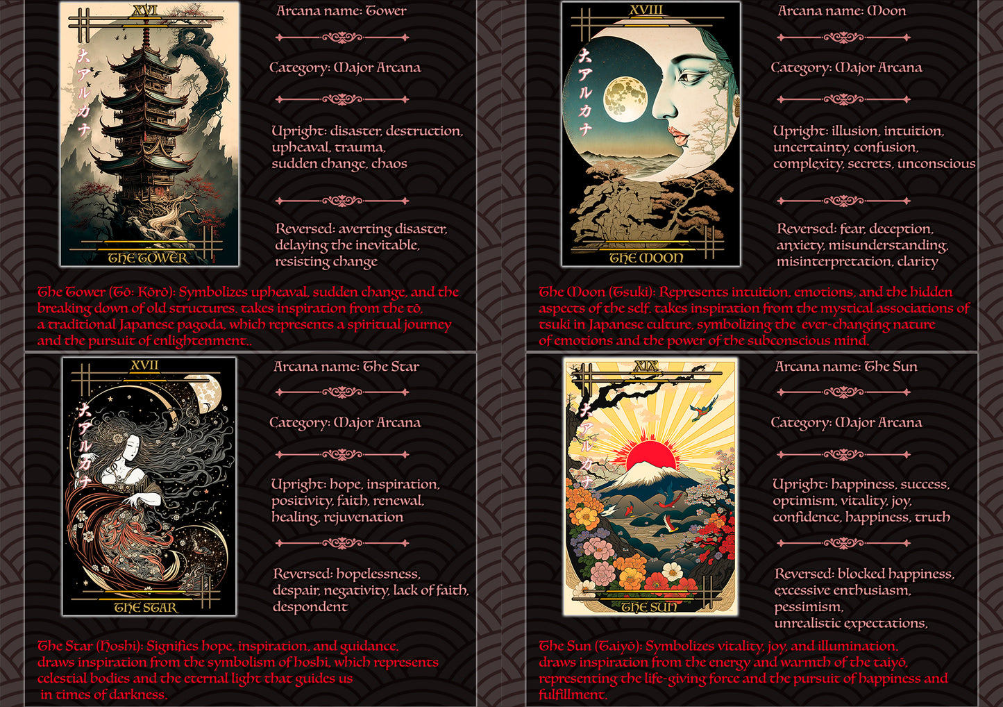 guidebook showing 4 cards explanations