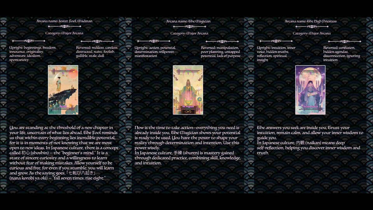 Illustrated pages from the Tabi guidebook